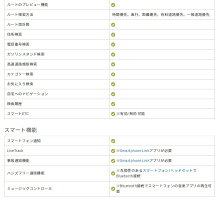 【GARMIN(ガーミン)】【753759215781】zumo396バイク用ナビGPSJPN耐熱防水防塵仕様zumo396