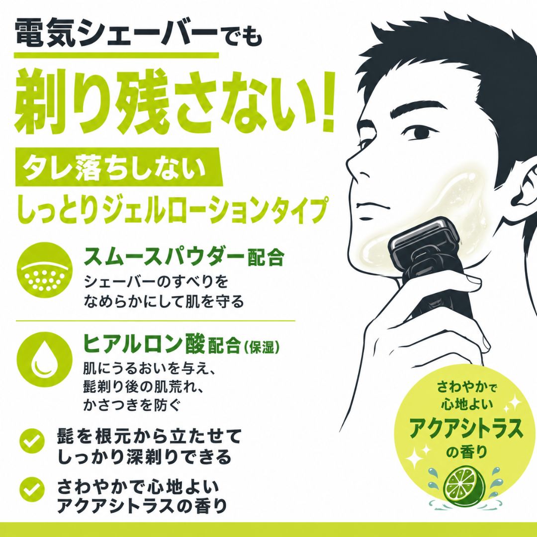 グローバルフィットの【4個】ギャツビー プレシェーブジェル 140ml ×4個 MANDOM マンダム 髭剃り ジェルローション｜アングル3