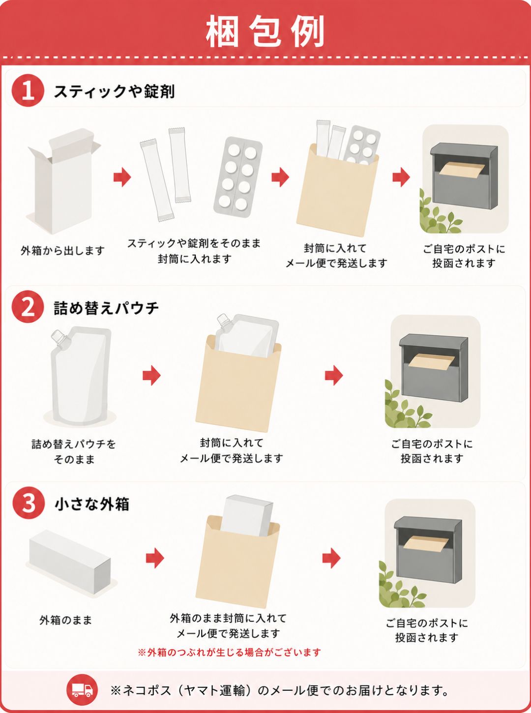 【3個】ギャツビー うるおいシェービングジェル マンダム シェービングジェル ひげ...