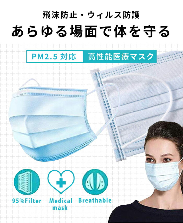 【送料無料】【日本国内発送】マスク高機能マスク フェイスマスクPM2.5対応 飛沫防止ウィルス防護マスク 50枚入