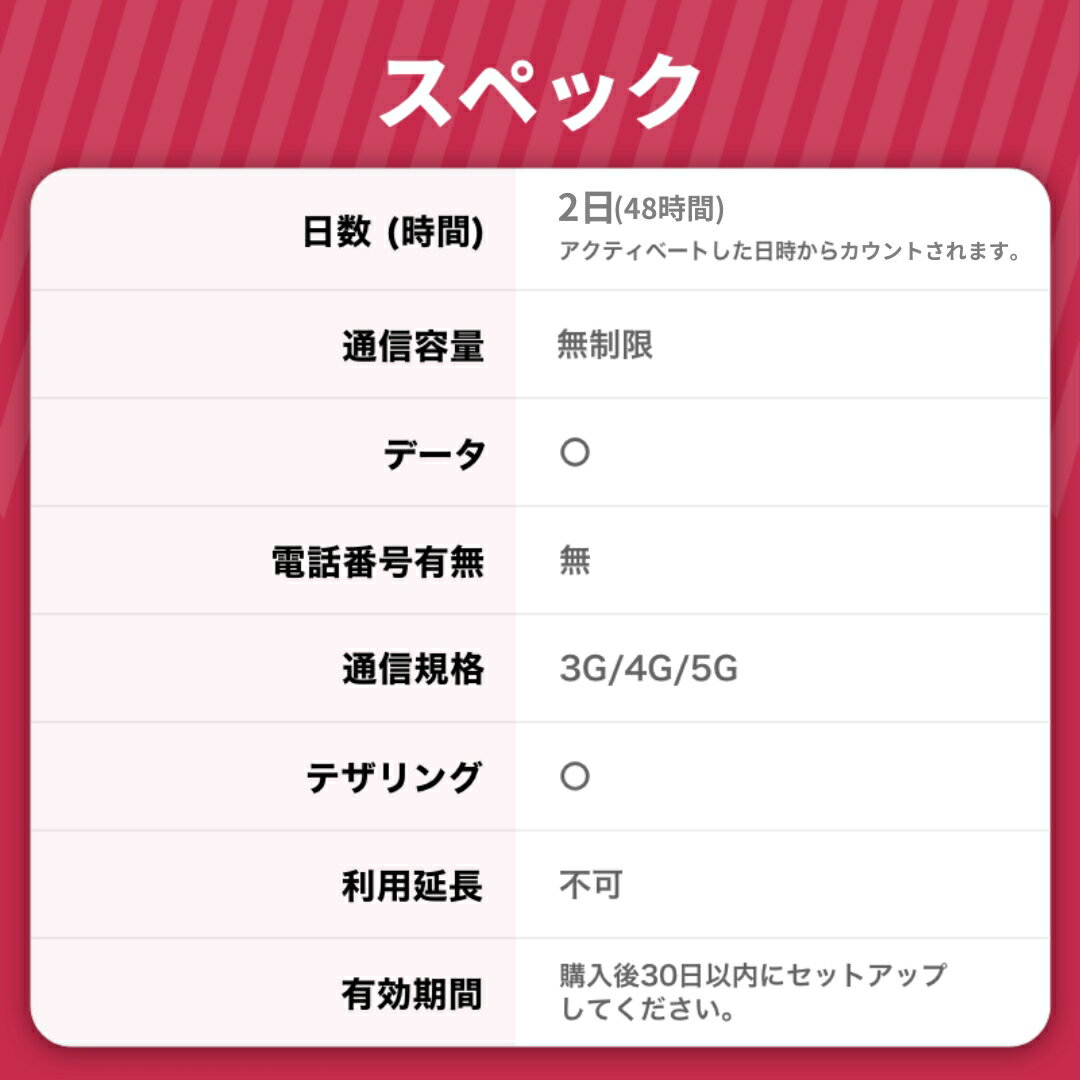 台湾eSIM 無制限 【 2日間 データ無制限 】esim 台湾 eSIM イーシム データ 通信 無制限 電話番号 48時間 1泊 2日 2日間 電話受信可能 電話できる 無制限 使い放題 留学 旅行 出張 3G 4G 5G iphone android 2