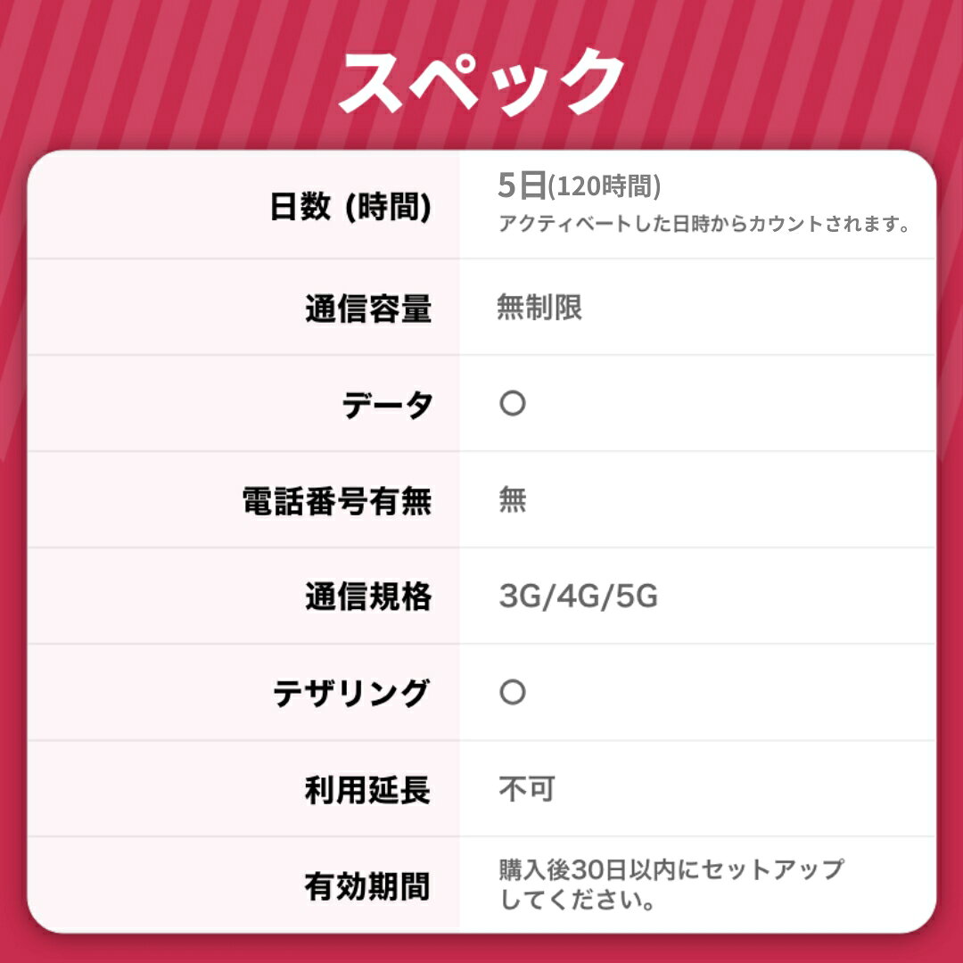 グロモバ eSIM・SIM・WiFi専門店の台湾eSIM 無制限 【 5日間 データ無制限 】esim 台湾 eSIM イーシム データ 通信 無制限 電話番号 120時間 4泊 5日 5日間 電話受信可能 電話できる 無制限 使い放題 留学 旅行 出張 3G 4G 5G iphone android｜アングル2