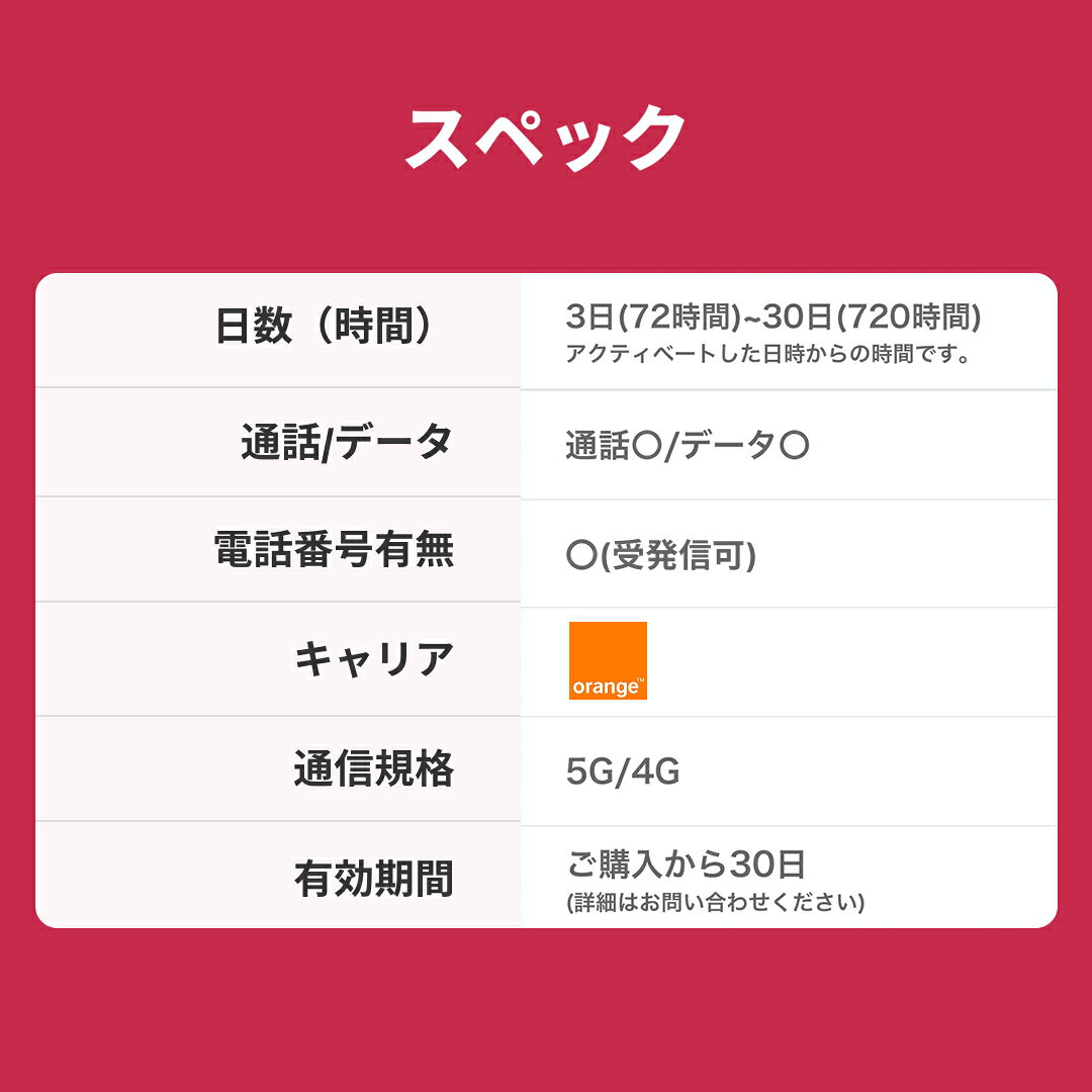 ヨーロッパ周遊eSIM orange 高速 データ20GB 50GB 100GB【 選べるプラン！ 3日 5日 7日 10日 15日 20日 30日 データ20GB 50GB 100GB 】 eSIM 受信可能 イーシム データ通信 無制限 使い放題 留学 旅行 出張 5G 4G iphone android 2