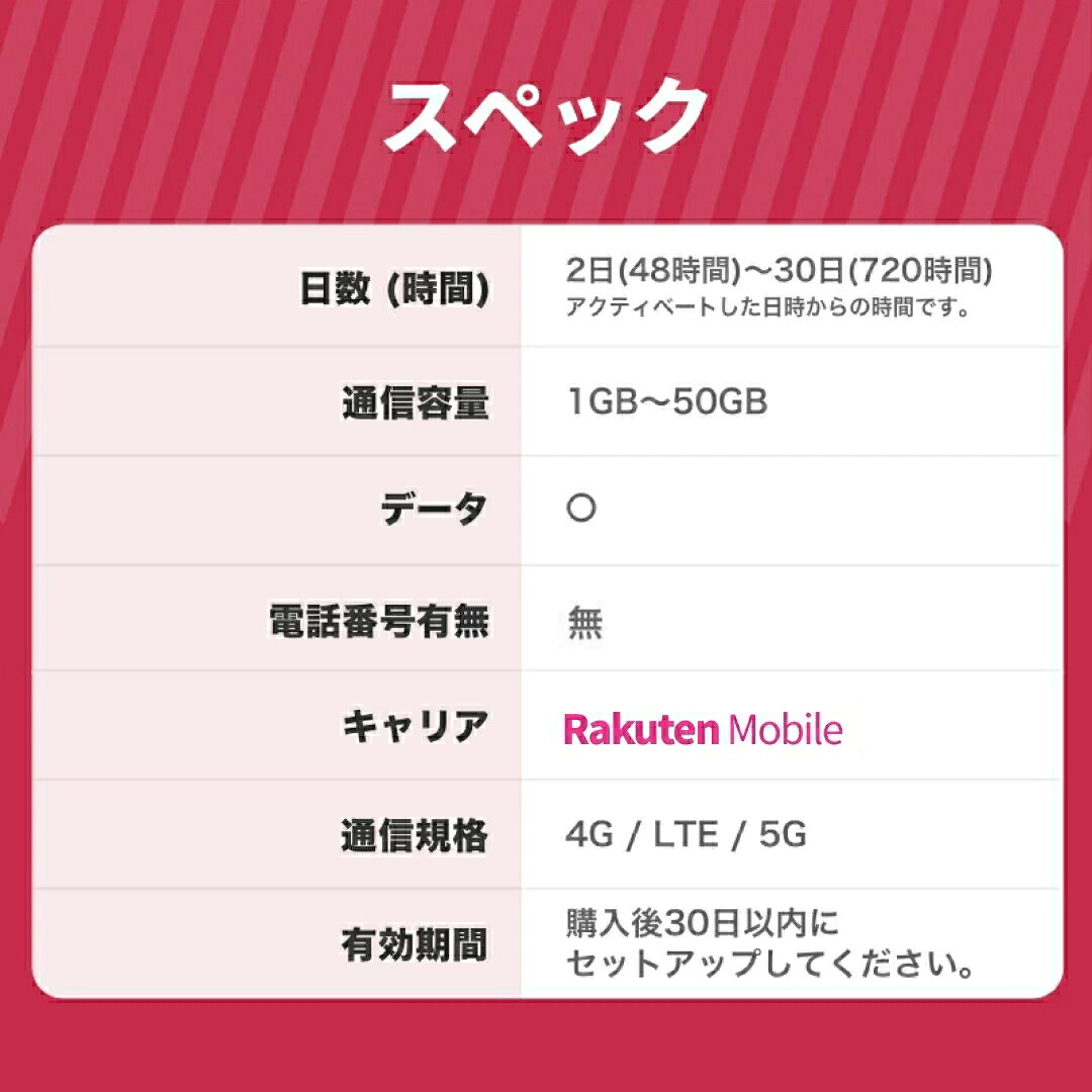 グロモバ eSIM・SIM・WiFi専門店の【Android専用】日本eSIM 楽天モバイル 【 1GB〜50GB 選べる！ 2日 8日 15日 30日 】 eSIM 日本国内 japan イーシム データ通信 留学 一時帰国 短期滞在 交換留学 旅行 出張 4G android｜アングル3