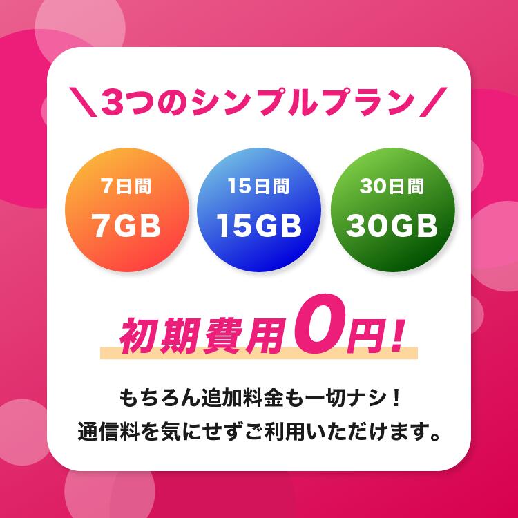 プリペイド SIMカード 2週間 15日プラン 【 大容量 15GB 日本 sim simカード SIMフリー nano マルチカット LTE対応 手数料無料 送料無料 ドコモ docomo 返却不要 テレワーク 引越し 在宅勤務 一時帰国 隔離 引越し 入院 タブレット 使い捨て スマホ iphone android 携帯 】