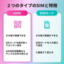 【韓国eSIM 選べる 3日間 5日間 7日間 10日間 KT データ無制限 】 韓国 KT esim eSIM イーシム データ 通信 無制限 1週間 3