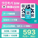  韓国 KT esim eSIM イーシム データ 通信 無制限 1週間