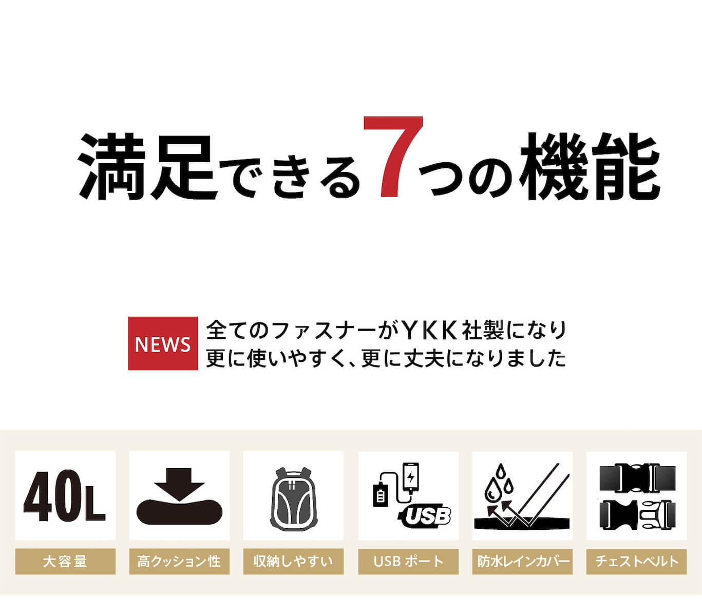 【圧倒的な高評価レビュー4.4点！】40L 大容量 軽く感じる ビジネス リュック 防水 レインカバー チェストベルト 付属 メンズ A3 サイズ ノートPC バイク 通勤 通学 出張 旅行 収納 バックパック リュックサック ブラック 黒 PCリュック