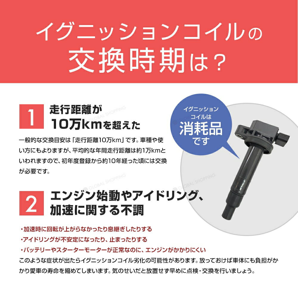 イグニッションコイルダイハツミライースLA300S/LA310S19500-B2050ダイレクトイグニッションコイル1本igc004-1