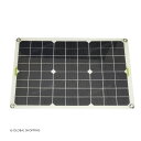 太陽光発電 20W ソーラー ソーラーパネル 太陽光パネル ソーラー発電 ソーラー電池 太陽電池発電 単結晶 省エネ 節電