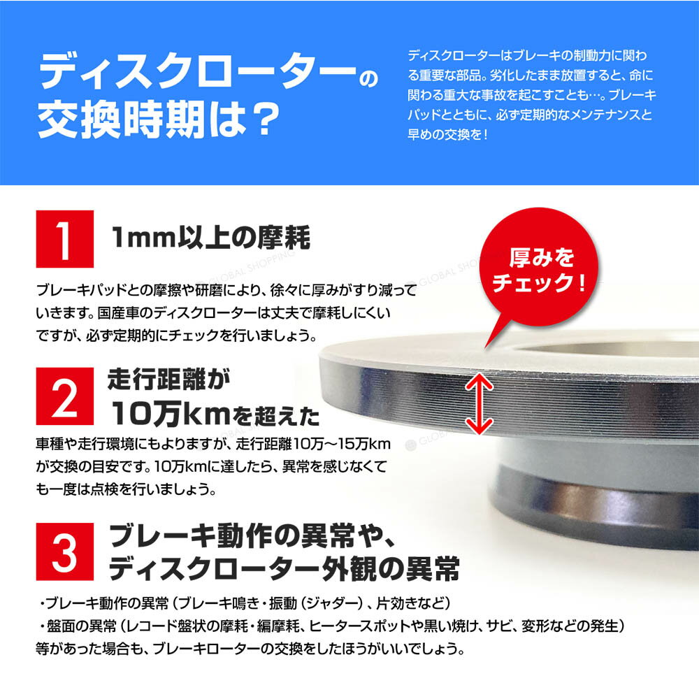 フロント ブレーキローター ブレーキディスク ホンダ N-ONE JG1/JG2 ブレーキ ディスクローター 45251-T6G-J01/45251-SAA-901 3