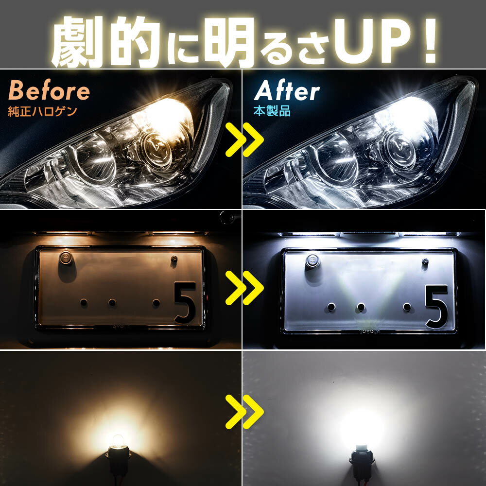 LEDバルブ T10 ホワイト 5500K 140lm 12V 2本 LED バルブ ポジション ライセンス ナンバー バニティ ラゲッジ トランク カーテシー サイドウィンカー ルームランプ 無極性 マルチモジュールタイプ 車用 電球 交換 明るい 高輝度 高光度 省エネ eco 長寿命 車内 照明