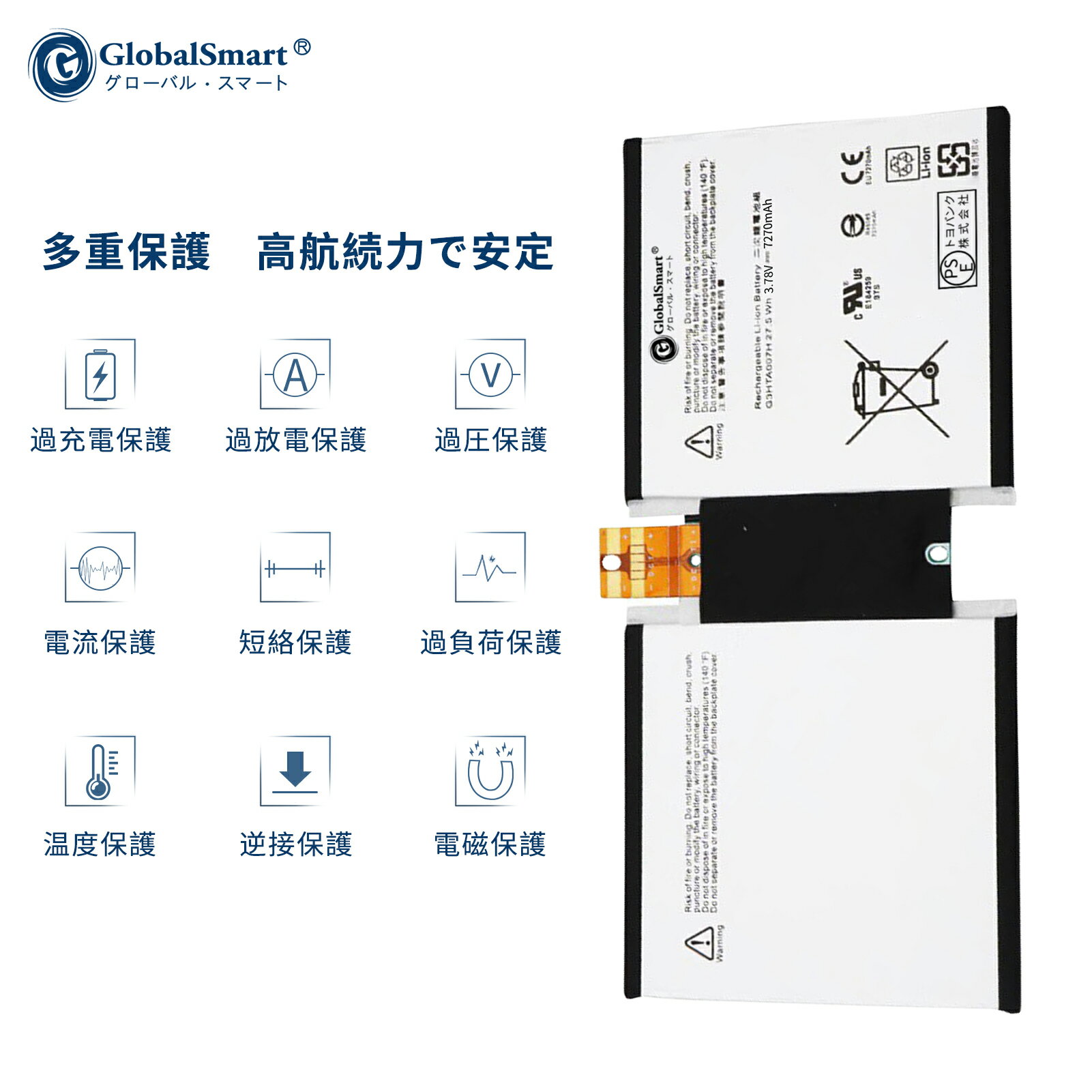 Globalsmart 新品 Surface G3HTA007H 互換バッテリー【7270mAh 3.78V】対応用 1年保証 高性能 PSE認証 互換バッテリパック XDY 3