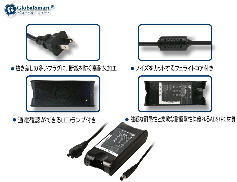 Globalsmart 新品 Dell Lenovo Yoga C930 交換電源アダプター 19.5V4.62 A 対応 WKAD 充電器 90W アダプター 2