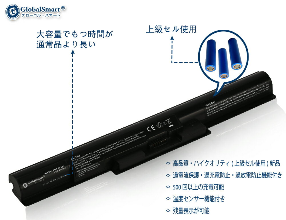 【新品】 SONY F15325SCB VGP-BPS35A VAIO Fit 14E【2600mAh・14.8V】高性能 ノートパソコン PC互換バッテリー PSE認証済み PSEマーク付 【GlobalSmart】 【日本国内倉庫発送】【送料無料】