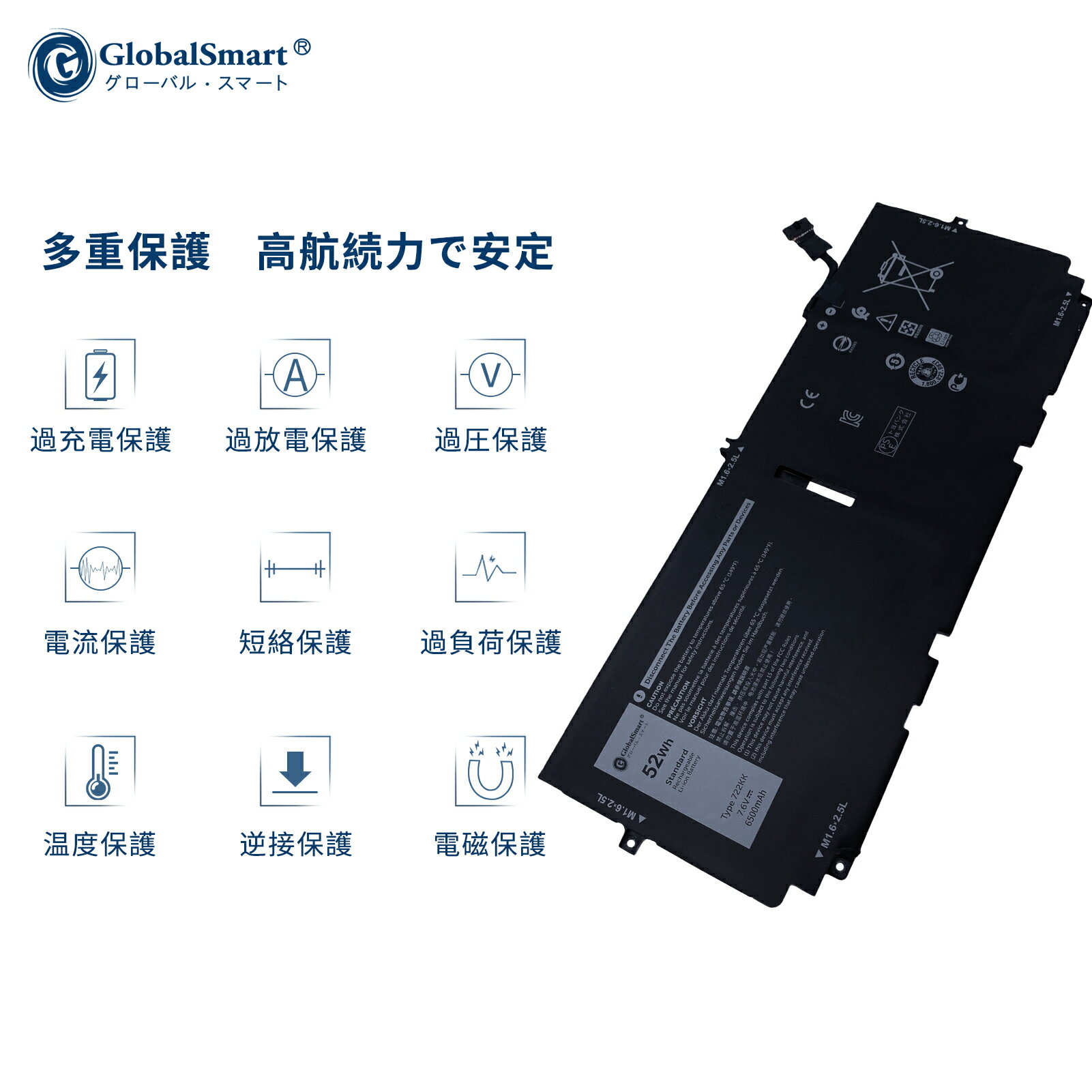 Globalsmart 新品 Dell FP86V 大容量互換バッテリパック【6500mAh 7.6V】対応用 1年保証 高性能 PSE認証 互換バッテリー 3