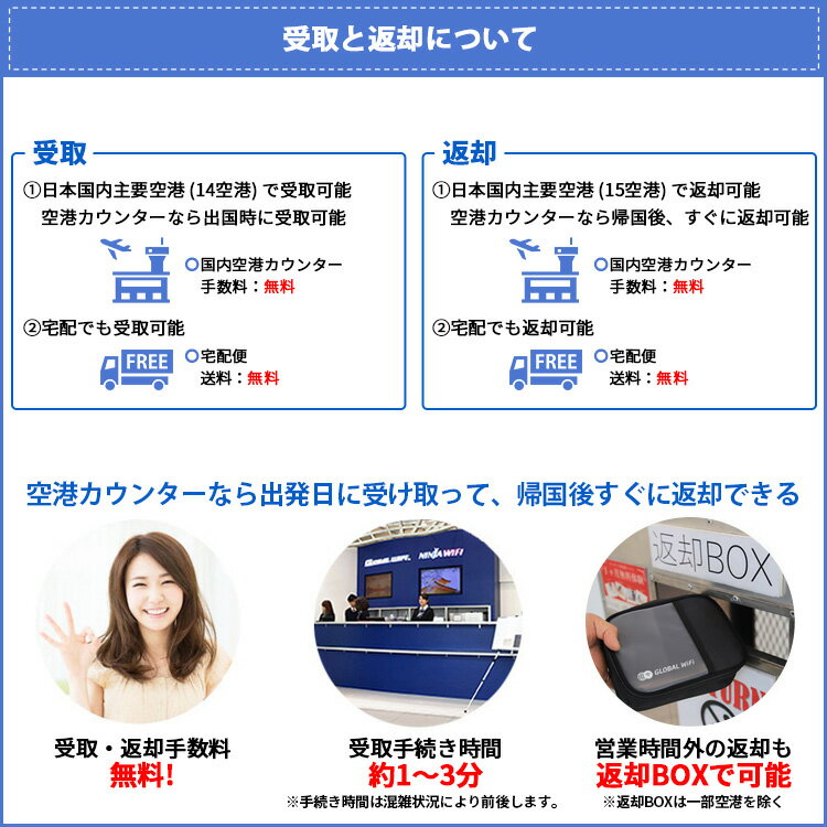 マレーシア wifi レンタル 無制限プラン ...の紹介画像3