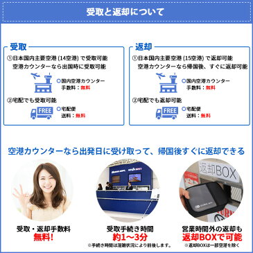 【レンタル】グアム wifi レンタル 無制限 10日 プラン 1日 容量 無制限 4G LTE 海外 WiFi ルーター pocket wifi wi-fi ポケットwifi ワイファイ globalwifi グローバルwifi 往復送料無料 空港受取返却無料 〈◆_グアム 4G(高速) 容量無制限_rob＃〉