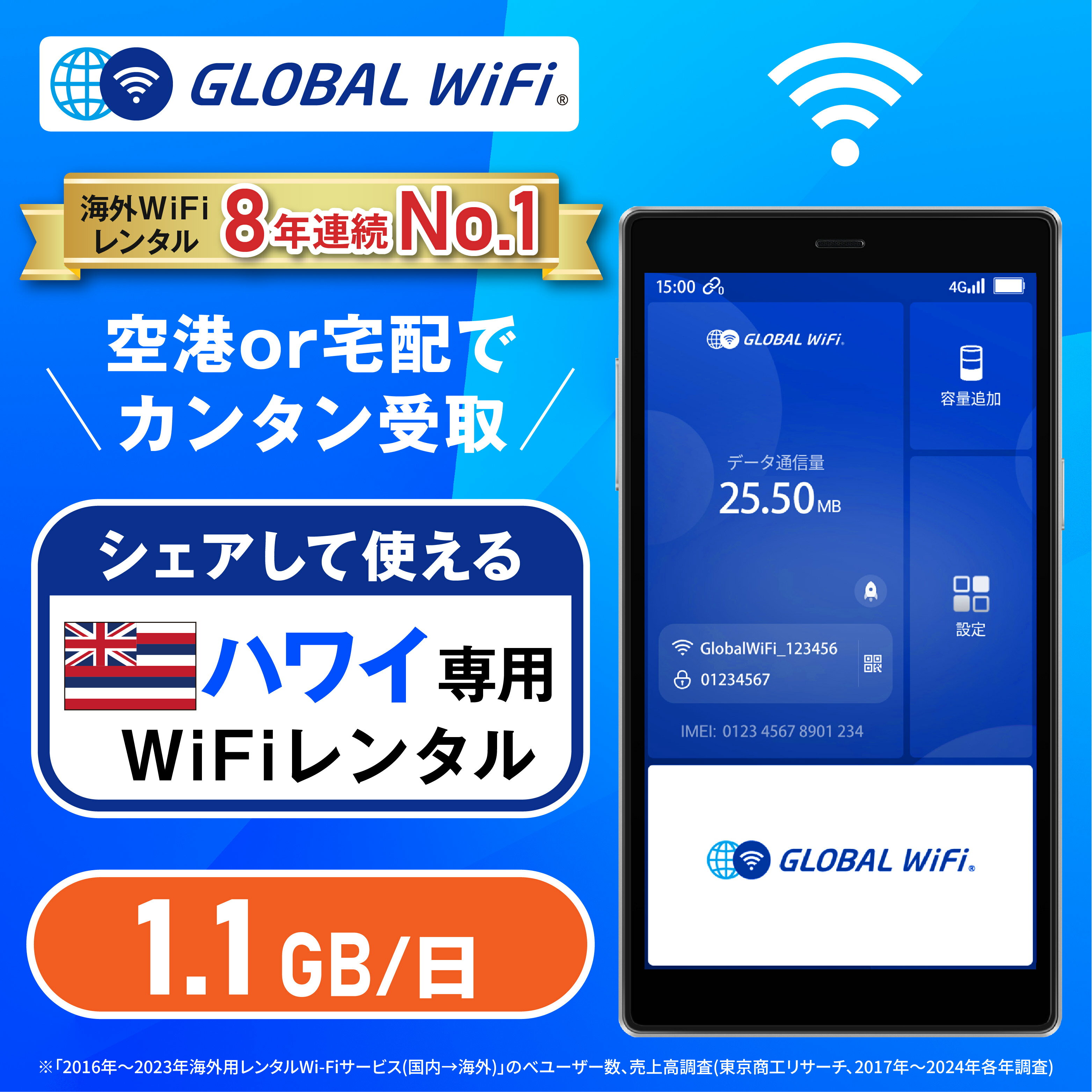 ハワイ wifi レンタル 超大容量プラン 1日 容量 1.1GB 4G LTE 海外 WiFi ルーター pocket wifi wi-fi ポケットwifi ワイファイ globalwifi グローバルwifi eSIM