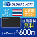 タイ wifi レンタル 大容量プラン 1日