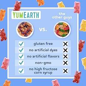 YumEarth ˥å ե롼̣ߥ٥10- 0.7󥹡ʥåѥå륮бƥե꡼Ȥߴ...