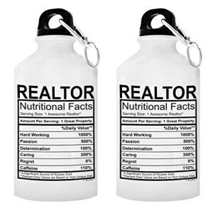 sYƎ҂ւ̃Mtg sYƎ҂̉h{\ sYƎ҂ւ̃Mtg 2 pbN Mtg A~jE EH[^[ {g Lbv & X|[c gbvt zCg Real Estate Agent Gifts Realtor Nutritional Facts Realtor Gift 2-Pack Gift