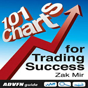 洋書 ADVFN Guide: 101 Charts for Trading Success