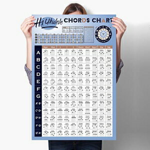 教育用コードのウクレレ コード表、コード公式のリファレンス ポスター、コード進行と 5 度圏、ウクレレ初心者と教師のための完璧なコード チートシート Ukulele Chord Chart of Educational Chords, Reference Poster of Chord Formulas, Chord Progres