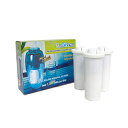 H2CAP AnyWaterおよびTygo交換用フィルターカートリッジセット（3個） H2CAP AnyWater and Tygo Replacement Filter Cartridge Set (3pcs)