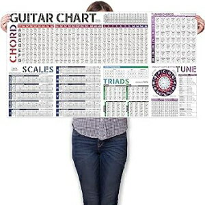 60.00 x 120.00 cms, Guitar Chords Scale Chart Poster of Chords Scales Triads Circle of Fifths Wheel Fretboard Notes Guitar Theory, Acoustic Electric Guitar Chord Scales Reference for Beginners Adult