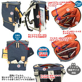 ハーヴェストハーベストリュック(FY-0956)HANDHARVESTスタイリッシュデニム2WAYリュックバッグ/タウンユース男女対応2015年SS【あす楽対応】【楽ギフ_包装選択】