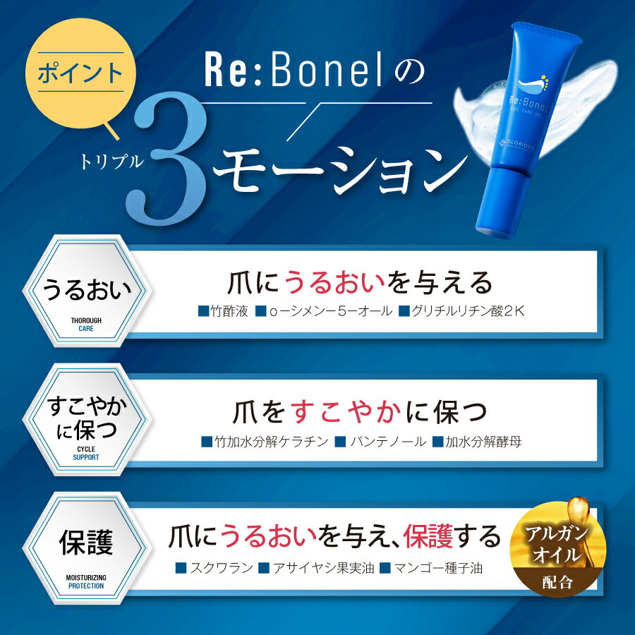 《公式》グロリアス製薬 Re:Bonel リボネル 2本セット ネイルケアジェル