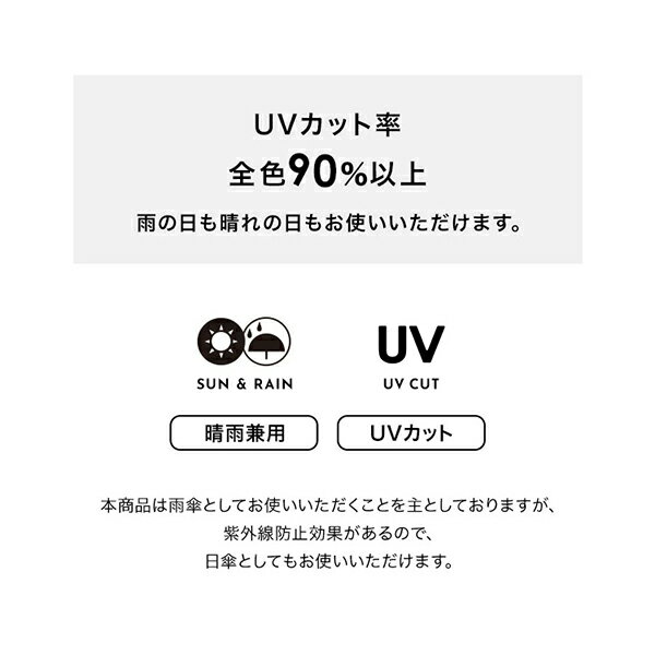 ＼店内、モール内最安挑戦中／ Wpc. ダブリュピーシー クッカ ミニ 晴雨兼用 折り畳み傘 UVカット ブランド 花柄 北欧 カジュアル 簡単開閉 軽量 マジックテープ 55cm Wpc 3
