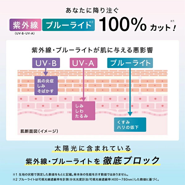 ダブリュピーシー Wpc. 折りたたみ傘 遮光セーラー ミニ 801-18908-102 オフ ネイビー ラベンダー ベージュ 折りたたみ 傘 折り畳み傘 レディース 女性 手開き式 晴雨兼用