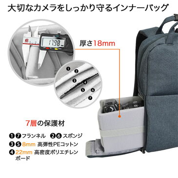 カデン Caden カメラバッグ 一眼レフ リュック 撥水 防水 バックパック L5-1 camera bag 大容量 シンプル メンズ レディース 5%還元 あす楽