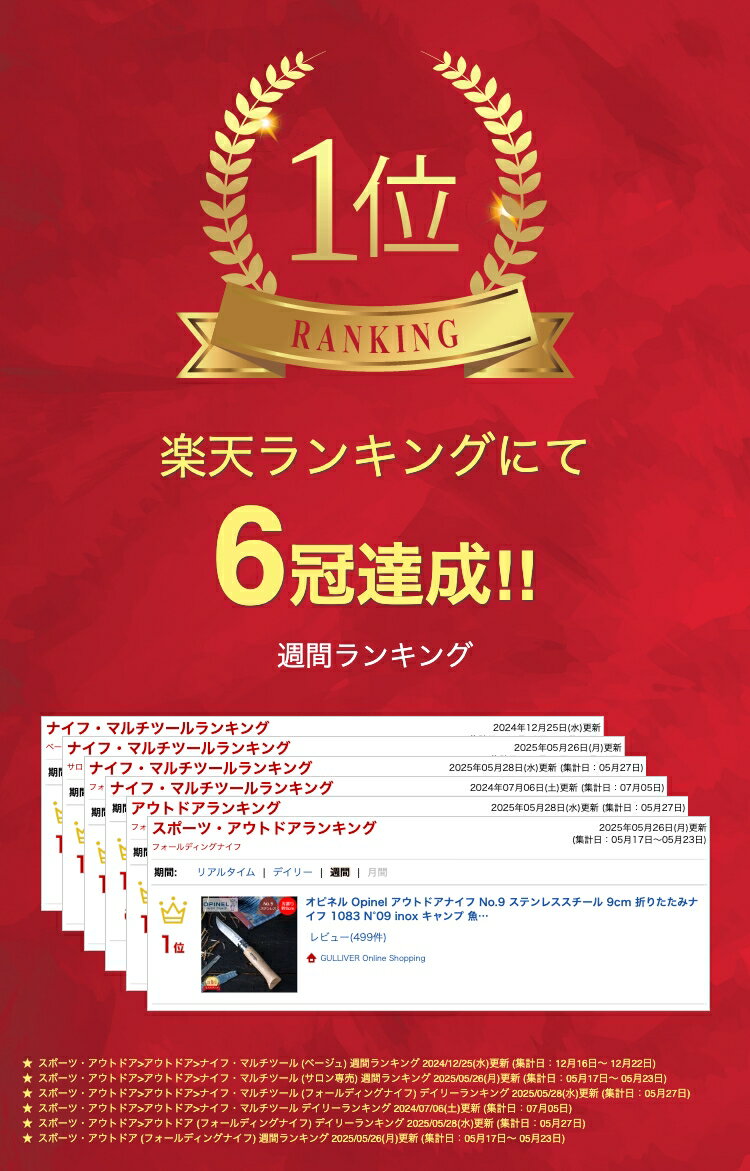 オピネル Opinel アウトドアナイフ No.9 ステンレススチール 9cm 折りたたみナイフ 1083 N°09 inox キャンプ 魚釣り 登山 父の日 - Image 2