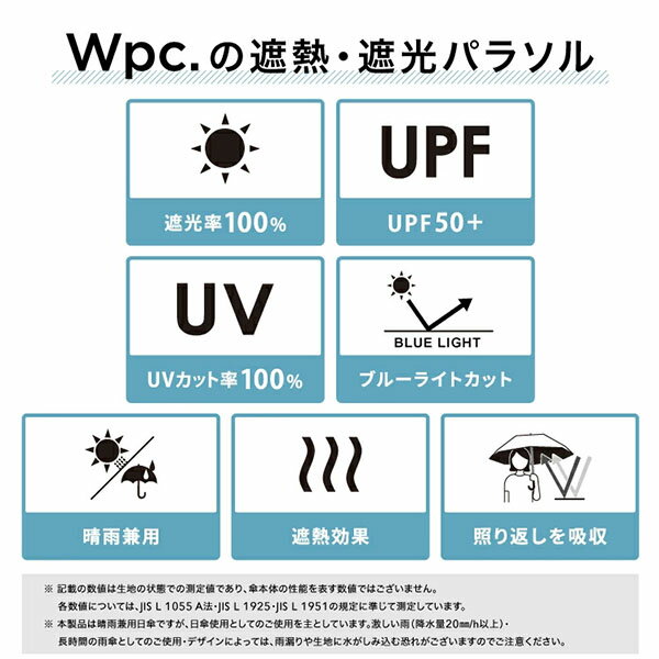 Wpc. 折りたたみ傘 遮光星柄スカラップミニ 801-17994-102 折りたたみ 傘 折り畳み傘 レディース 女性 晴雨兼用 折り畳み コンパクト 持ち運び 熱中症対策 紫外線対策 柄物 刺繍 スター 星 母の日 Wpc