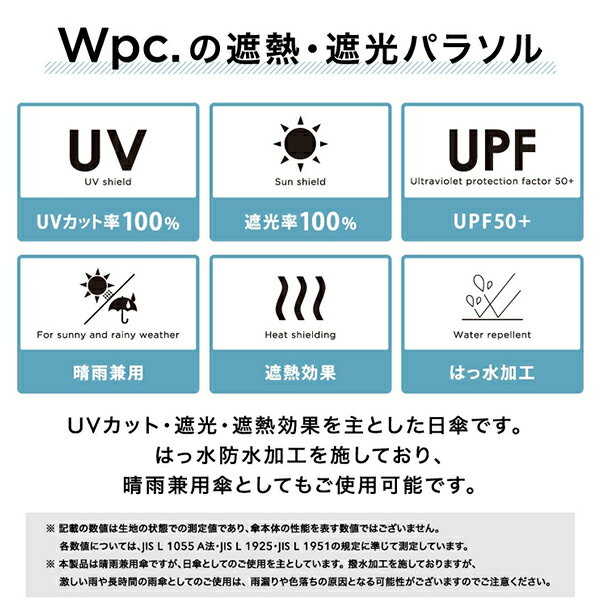 ＼店内クーポン大量配布中／ Wpc. ダブリュピーシー 2WAYポシェット 折り畳み傘 晴雨兼用 完全遮光 UVカット率 ポシェット 撥水 遮熱 ショルダーストラップ ブランド 母の日 Wpc