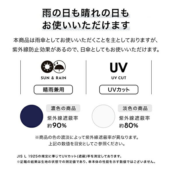 ＼店内、マラソンSALE開催中／ Wpc. ダブリュピーシー 長傘 傘 晴雨兼用 雨傘 日傘...