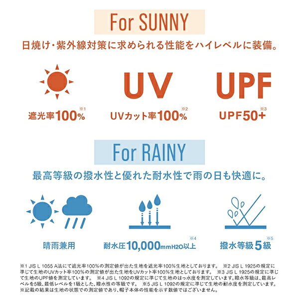 ダブリュピーシー Wpc. 晴雨兼用 接触冷感 帽子 UV グッズ キャップ Wpc.IZA THE C...