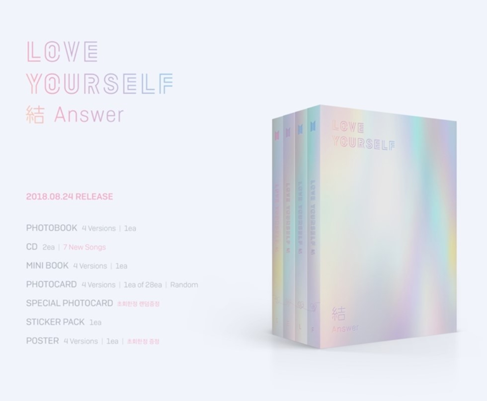 【和訳選択】BTS LOVE YOURSELF 結 ANSWER 防弾少年団【弊店限定特典】