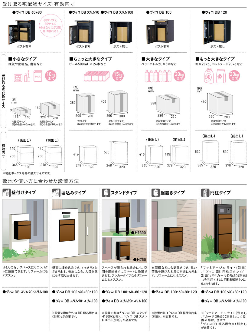 ヴィコDB専用オプション埋込用台座 壁厚150-180mm用【ユニソン・UNISON】【メーカー直送・代金引換不可】