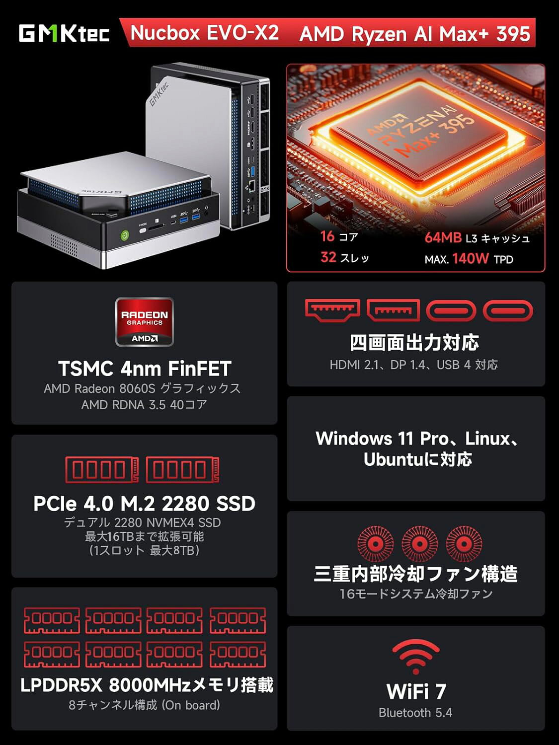 【クーポンで352,000円~】GMKtec ...の紹介画像3