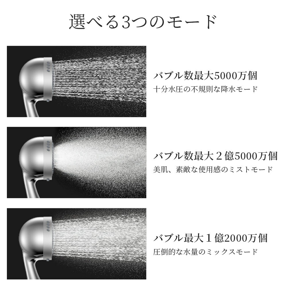 シャワーヘッドウルトラファインバブルマイクロバブルアダプタ4種付き全身洗浄美顔美容おすすめ