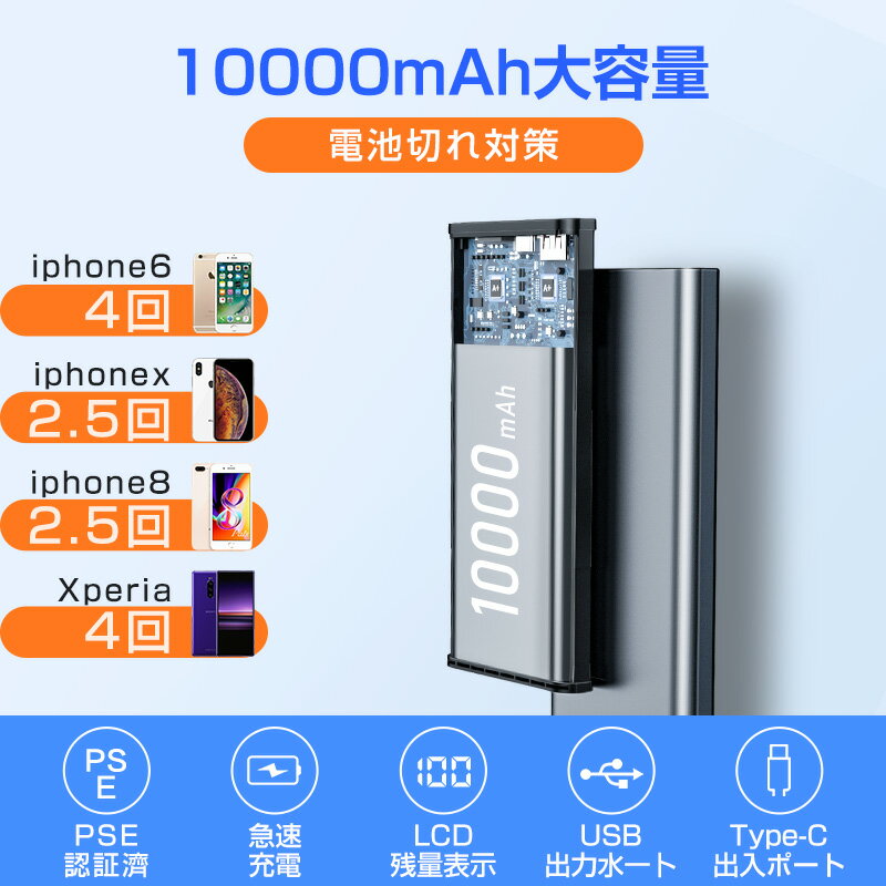 モバイルバッテリー 大容量 10000mAh Micro-USB/Type-C入力 PD18W急速充電 残量表示 防災 航空機級のアルミ製 PSE認証済 充電器 スマホ ギフト プレゼント 地震 旅行 出張 持ち運び便利 (d32)