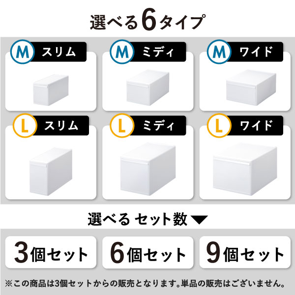 収納ケース 引き出し 収納ボックス プラスチック 積み重ね 棚 おしゃれ 幅17cm 幅25.5cm 幅34cm 小物 隙間収納 チェスト クローゼット 衣類ケース スリム/ミディ/ワイド 北欧 キッチン 洗面所 リビング( like-it ライクイット 組み合わせて使える収納ケース 3個セット ) [2]