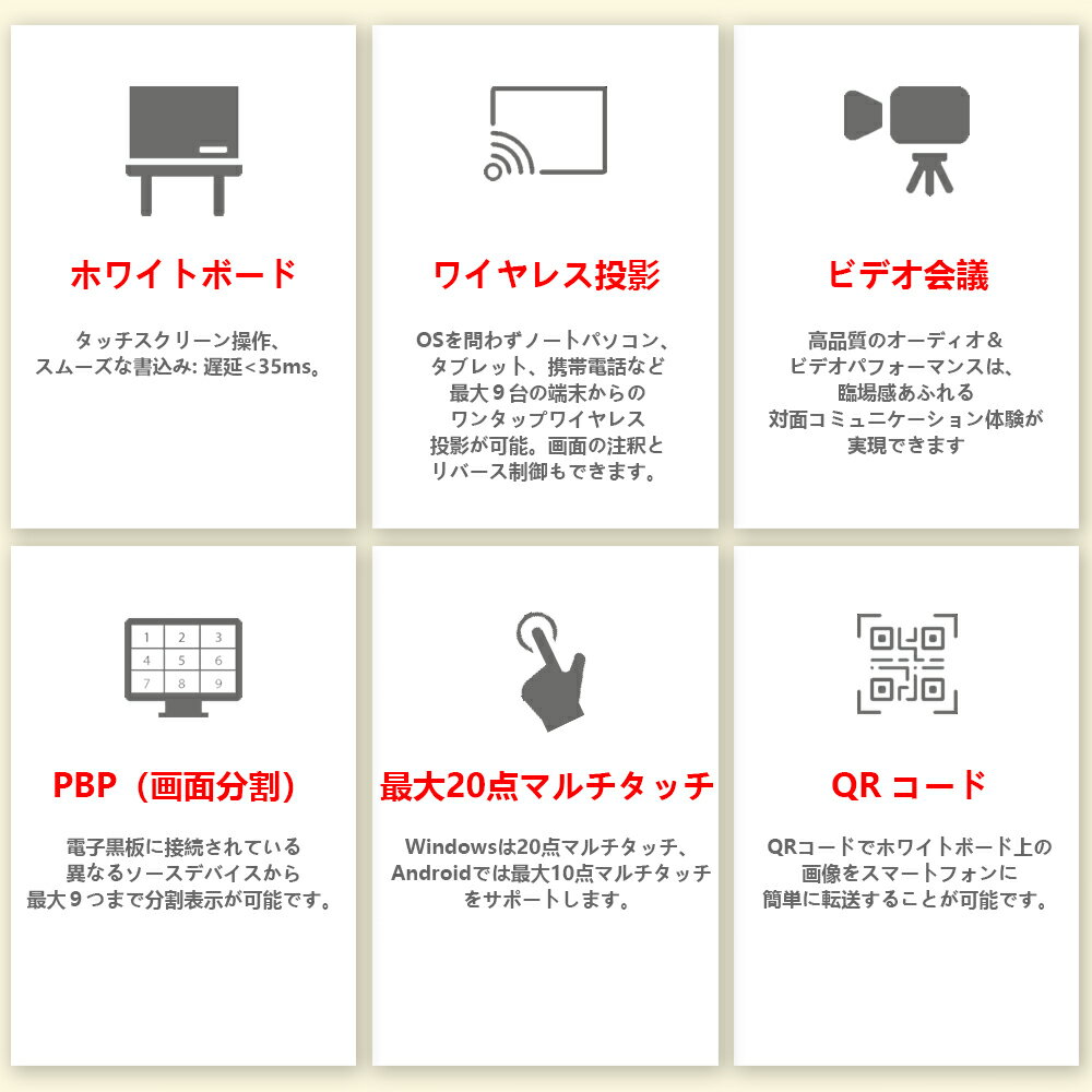 【期間限定 P15倍 100,000+ポイント】デジタルホワイトボート 75インチ 4K液晶 電子黒板 タッチパネル 55 65 75 85 インチ 大型ディスプレイ DAHUA カメラ マイク 内蔵 低遅延 タッチペン 画面ミラーリング サイネージ 大画面 モニタ 学校 オフィス 会議 展示 塾 授業 ゼミ