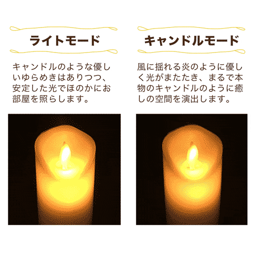 【クーポン利用で3%OFF　2021年2月8日23:59まで】 蝋製 LEDキャンドルライト 6本+リモコンセット タイマー/点灯モード切替/明るさ切替 LED キャンドルライト[S/M各2本・L/LL各1本　計6本] 蝋 ろうそく 電池式 おしゃれ 防災グッズ クリスマス