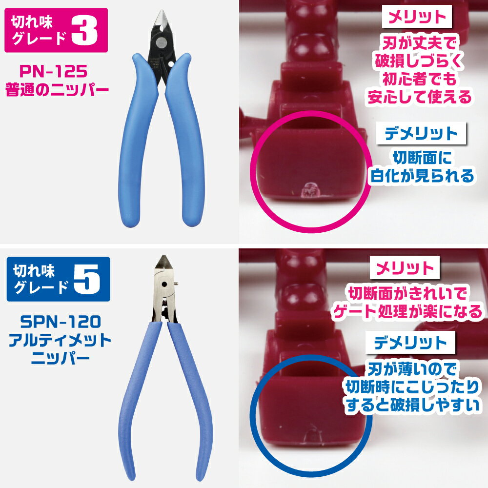 ★お一人様1セットまで　普通＆究極ニッパーセット アルティメットニッパー5.0 SPN-120 普通のニッパー GN-125 ゴッドハンド 日本製 3