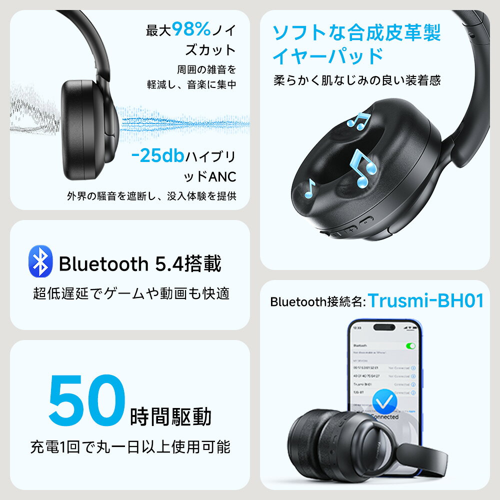 【毎日30%OFFクーポン★P5倍 】ヘッドホン bluetooth 5.4 ワイヤレスイヤホン ANC&ENCノイズキャンセリンク 折り畳み式 最大50時間再生 イヤホン 有線 無線 ワイヤレス ヘッドホン ヘッドセット 高音質 密閉型 通話可 軽量 プレゼント 1年保証 goemustyle01-10000067 Trusmi楽天市場店 サンプル画像3
